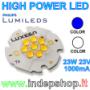 Power LED