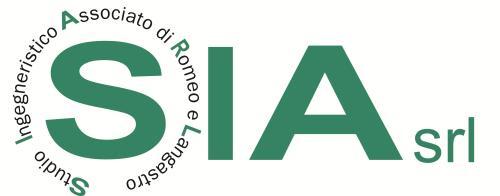 S.I.A. SRL