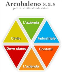 Arcobaleno Di Vivaldini Silvio & C. S.a.s.