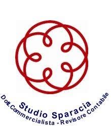Sparacia Dr. Guido