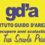 Scuole Private
