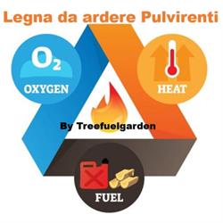 Legna da Ardere Pulvirenti By Treefuelgarden