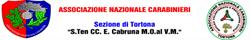 Nucleo Volontariato E Protezione Civile Anc Tortona