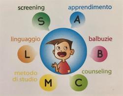 Centro Logopedico non Solo Parole