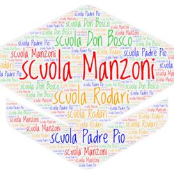 Don Bosco
