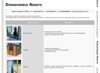 Sito di Recinzioni Donadonibus  snc