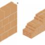 pareti