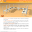 Brochure linee di montaggio Easysae Fly-System