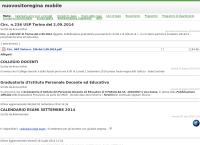 Istituto Magistrale Di Stato Regina Margherita