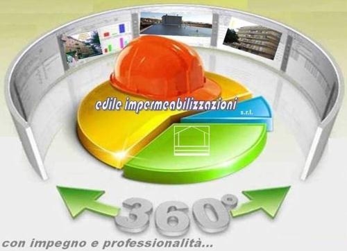 edile Impermeabilizzazioni s.r.l.
