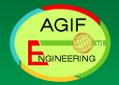 Studio A. G. i. F. Professionisti Associati Per i Servizi Integrati Per i