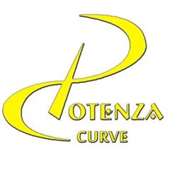 Potenza Curve  di Potenza Emanuele e C.