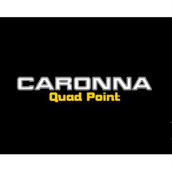 Caronna Concessionario Quad