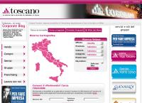 Punto Immobiliare Perugia I sas