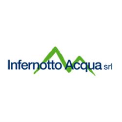 Infernotto Aqua
