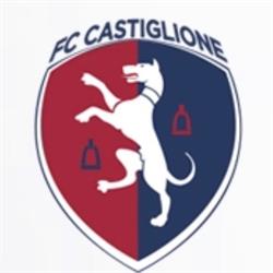 F.C. Castiglione S.R.L.