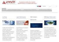 Ennebi Elettronica SRL