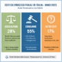 Statistica processi penali 2025