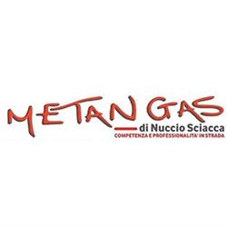 Metan Gas