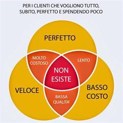 Dott. Giuseppe Prestipino