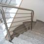 Sicurezza per Interni