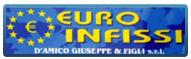 Euro Infissi Di D'amico Giuseppe E Figli S.R.L.