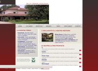 Milani House
