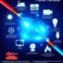 Diamo luce alle tue idee