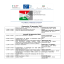 Italian Stone Experience in South Italy - 01.02.2017 c/o Officine Carlino Fernando