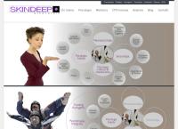 Sito di Skindeep S.r.l