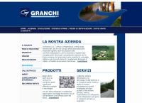 Sito di Fashion Cafe' Di Granchi Giovanna