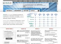 Value Lab S.r.l.
