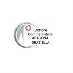 Studio Commercialista Dott.ssa  Aragona