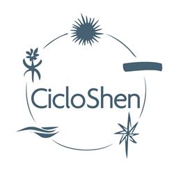Ciclo Shen