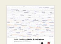 Guido Capobianco Studio di Architettura
