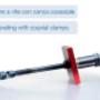 Livellatori Fix Level COA - zanca coassiale
