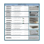 Forniture Hotel