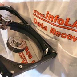 InfoLAB Data