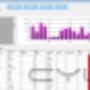 Caricato da visitatore il 24/03/2016 - statistiche gestionale albergo