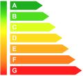 APE - ATTESTATO DI PRESTAZIONE ENERGETICA EX CERTIFICATO ENERGETICO A ROMA E PROVINCIA