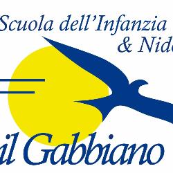 Nido Infanzia Bilingue Il Gabbiano