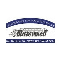 Matermoll