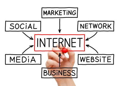Web-Marketing