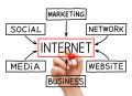 Web Marketing Efficace