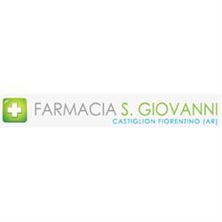 Farmacia San Giovanni