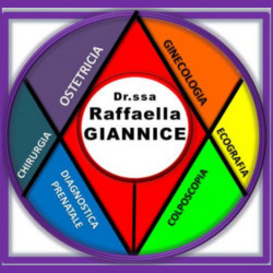 Dott.ssa Raffaella Giannice