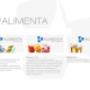 Alimenta Industries