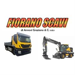 Fiorano Scavi