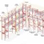 Progetto Ponteggio