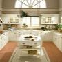 Cucine
